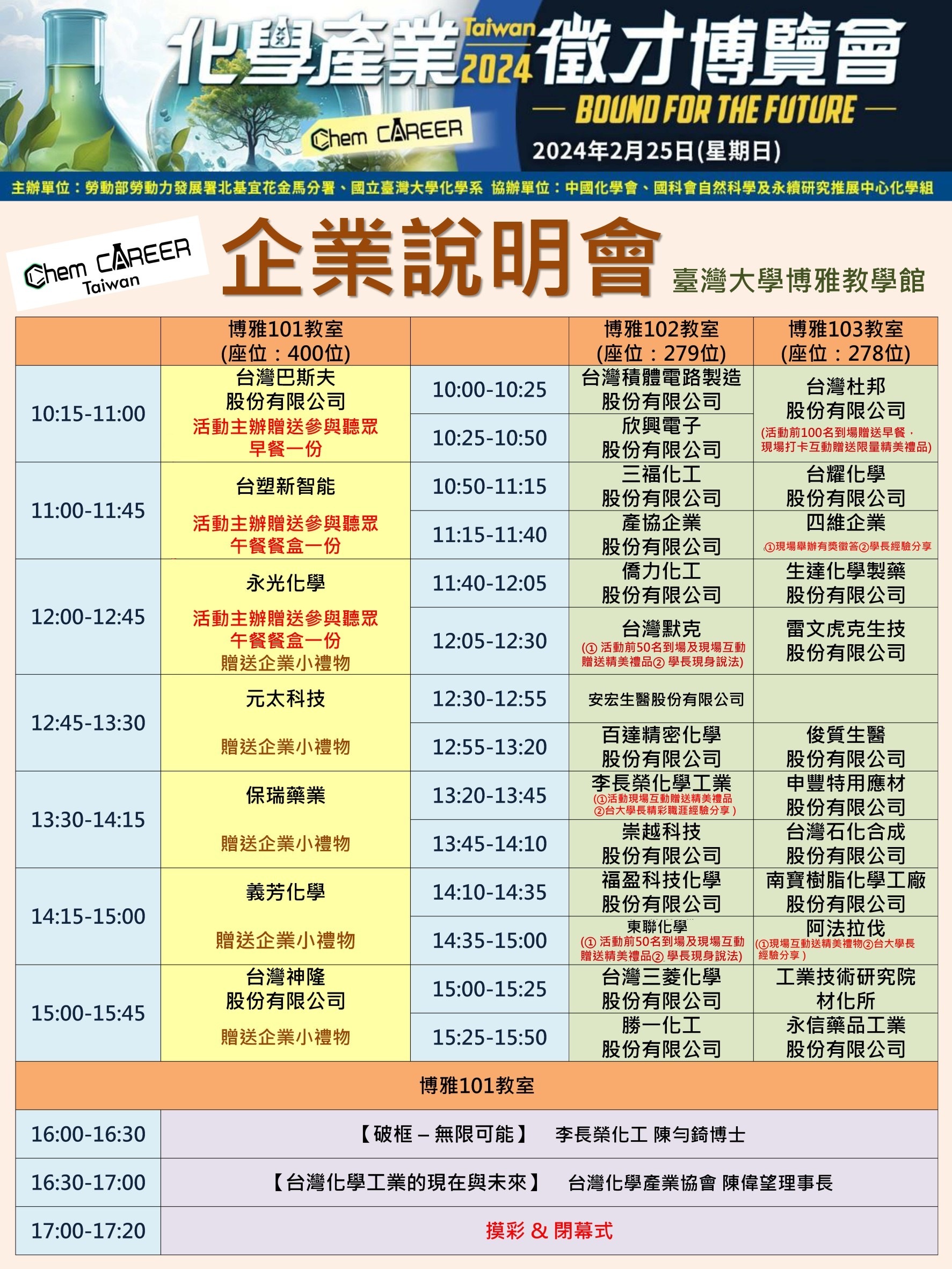 Fair2