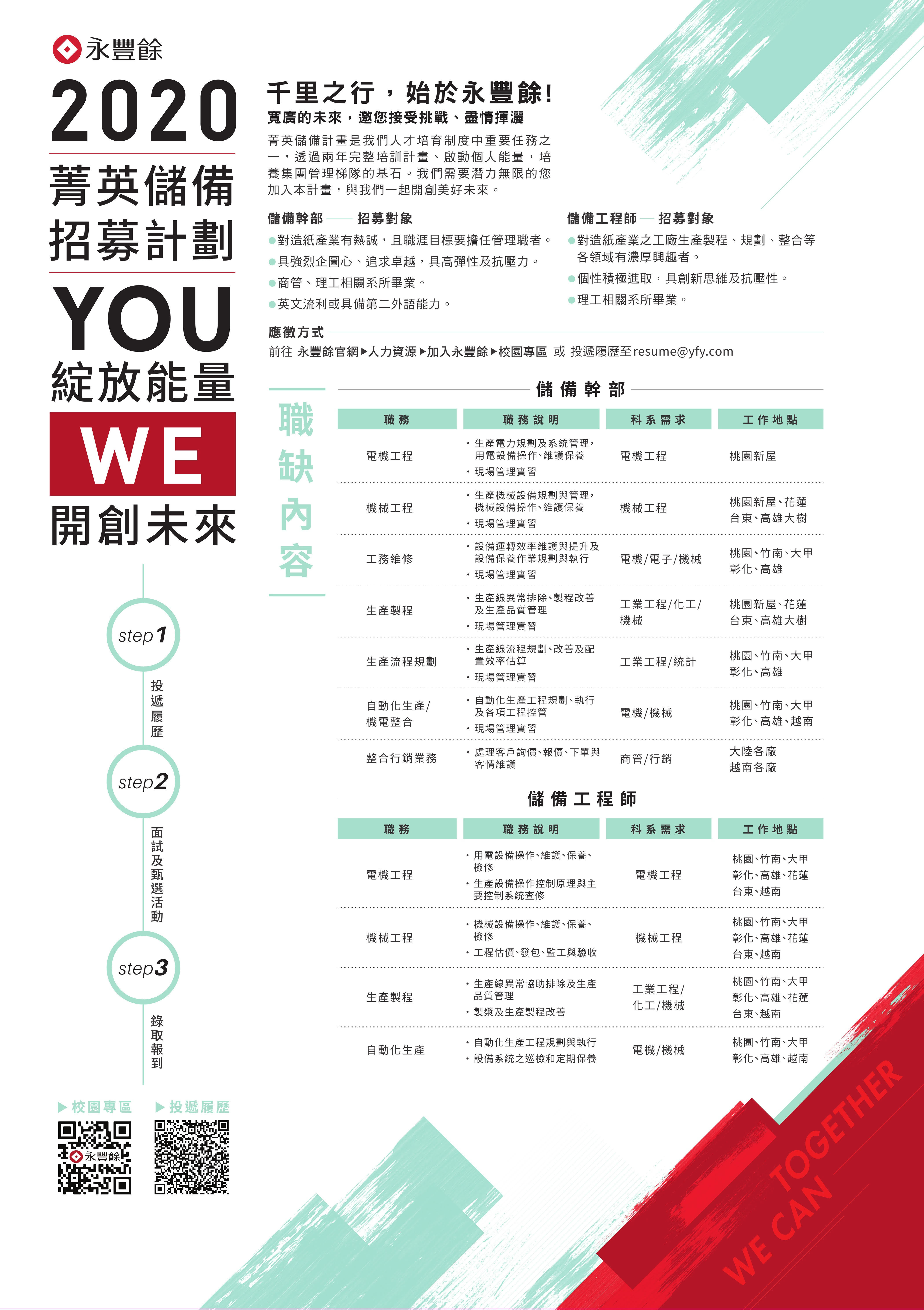 永豐餘