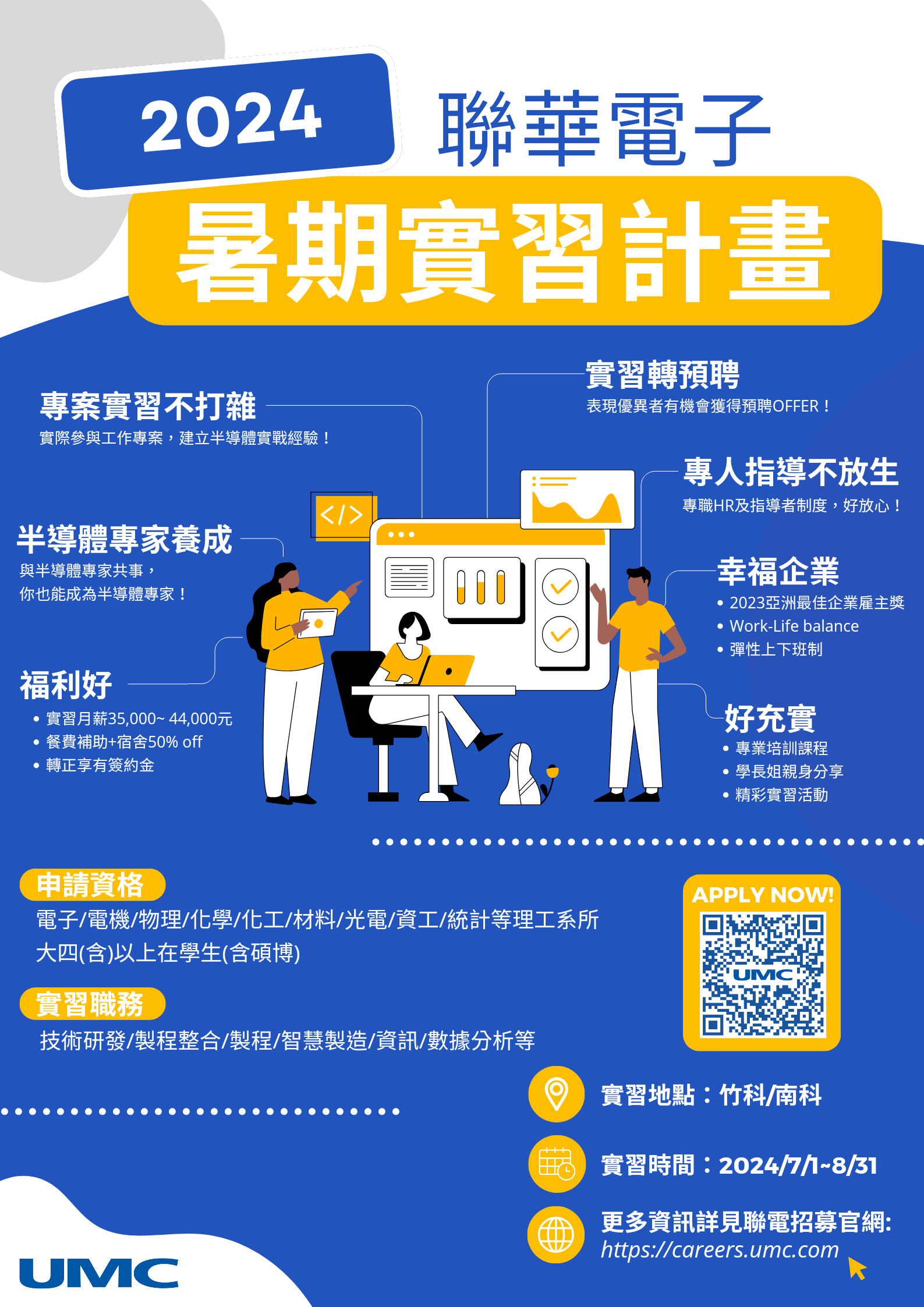 聯電2024