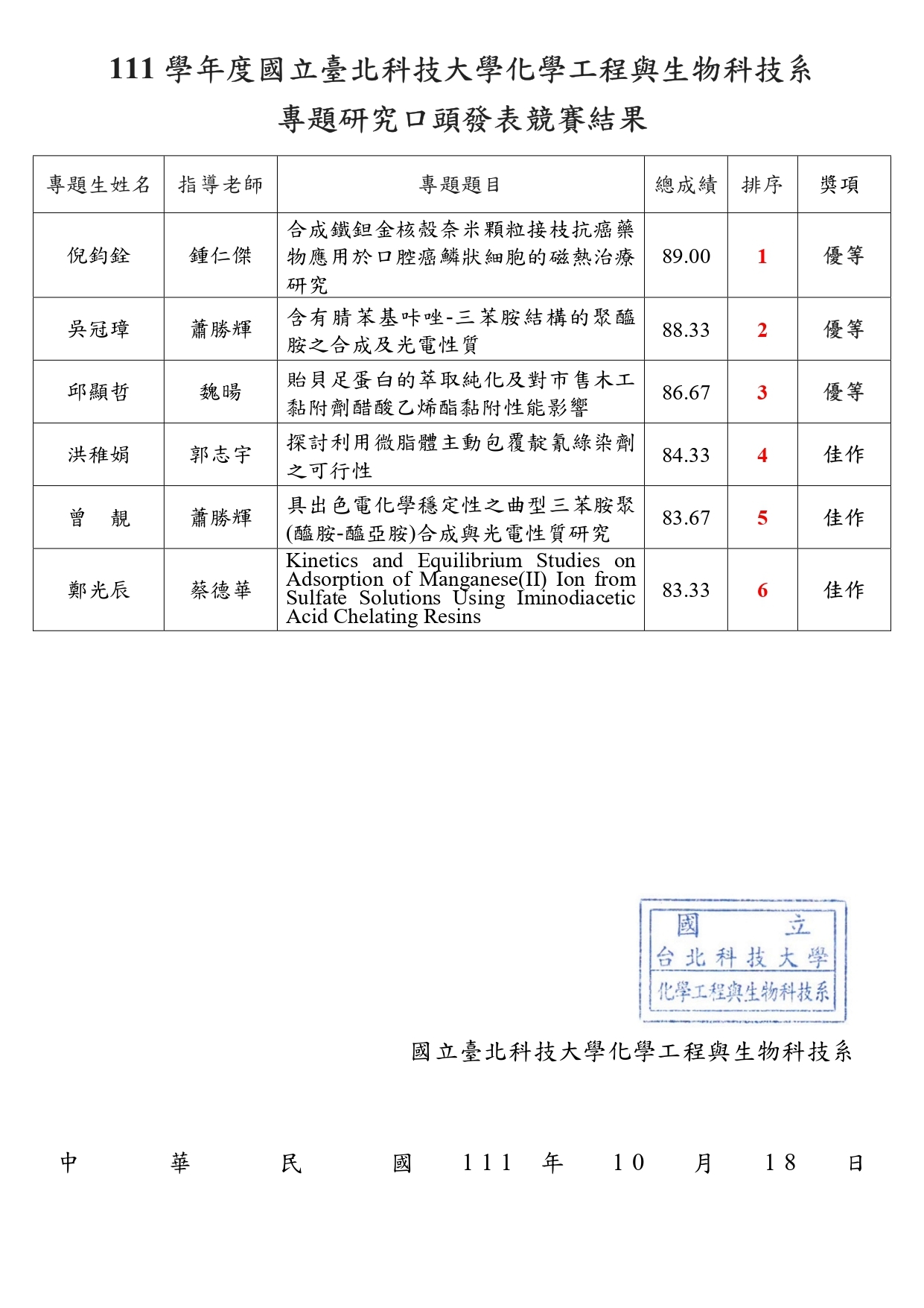 1